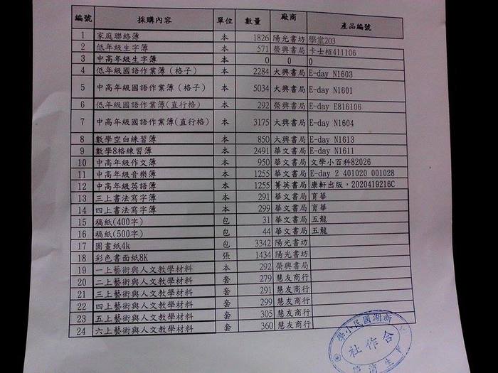 圖片說明