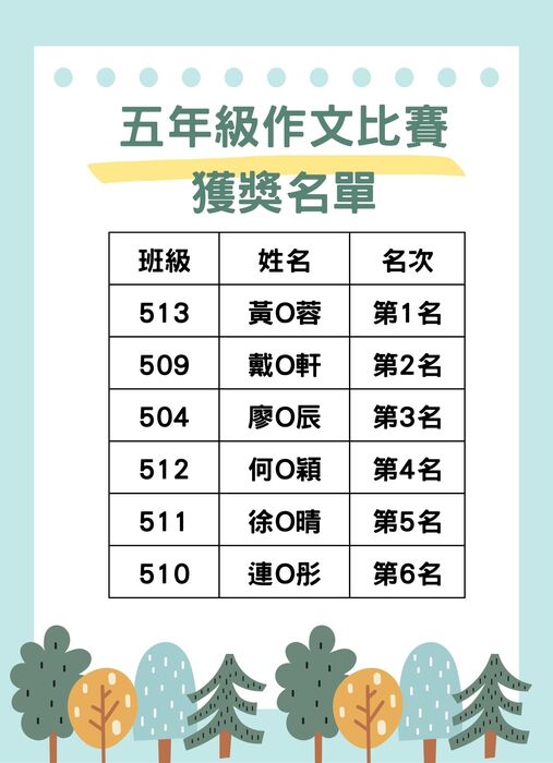 圖片說明