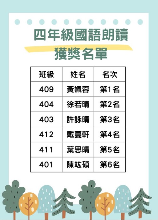 圖片說明