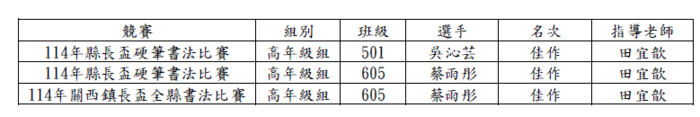 圖片說明