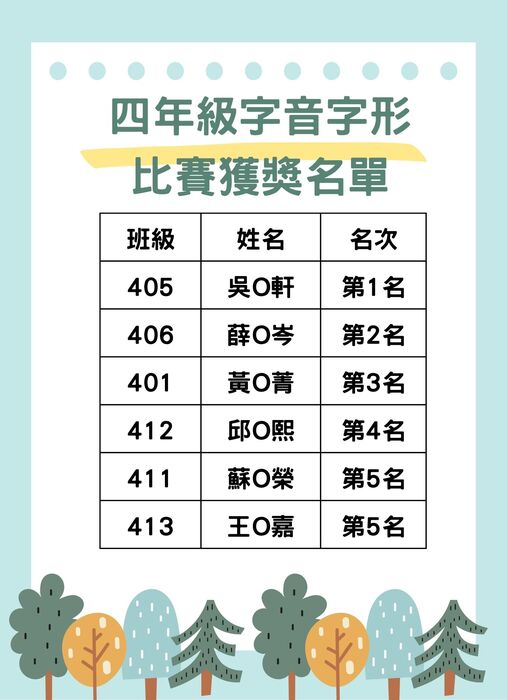 圖片說明