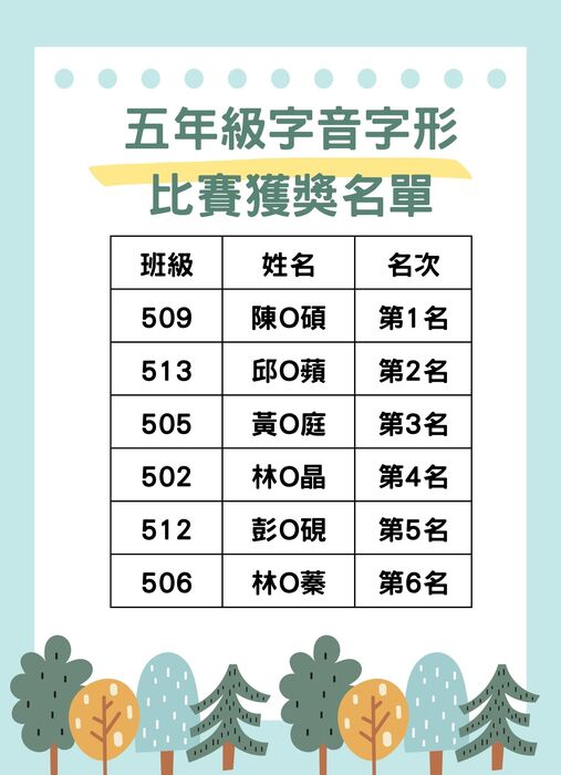 圖片說明