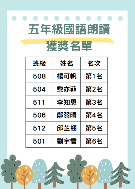 圖片說明