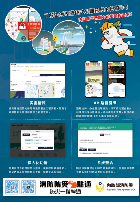 圖片說明