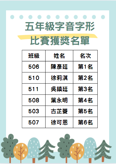 圖片說明