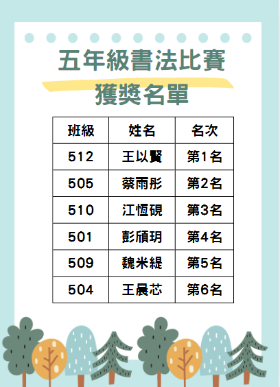 圖片說明