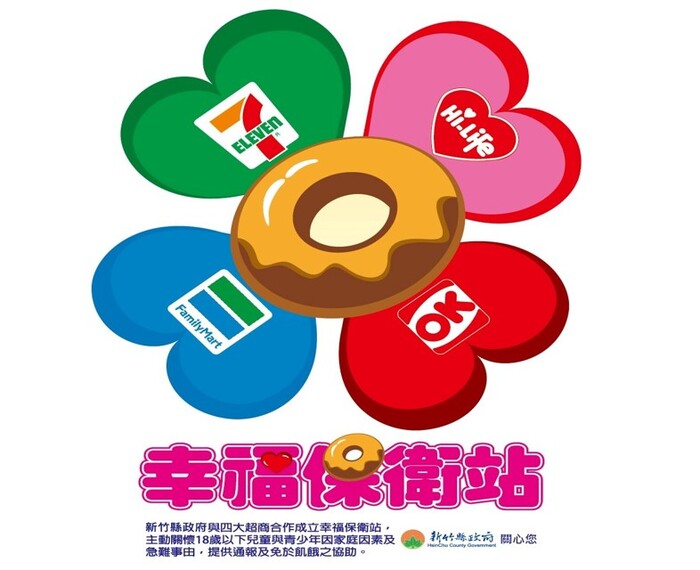 圖片說明