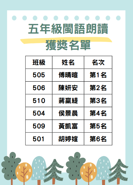圖片說明