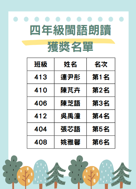 圖片說明
