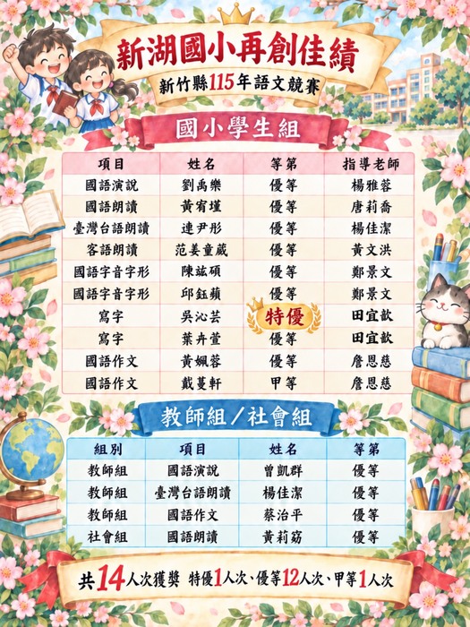 圖片說明