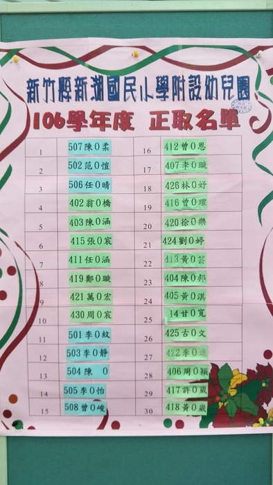正取名單