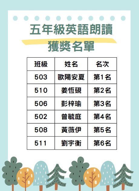 圖片說明