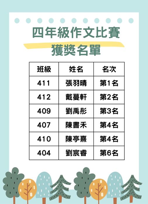 圖片說明