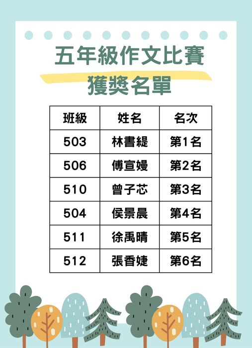 圖片說明