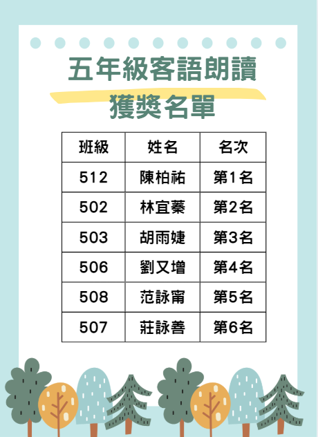 圖片說明