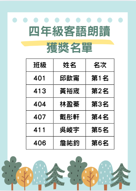 圖片說明
