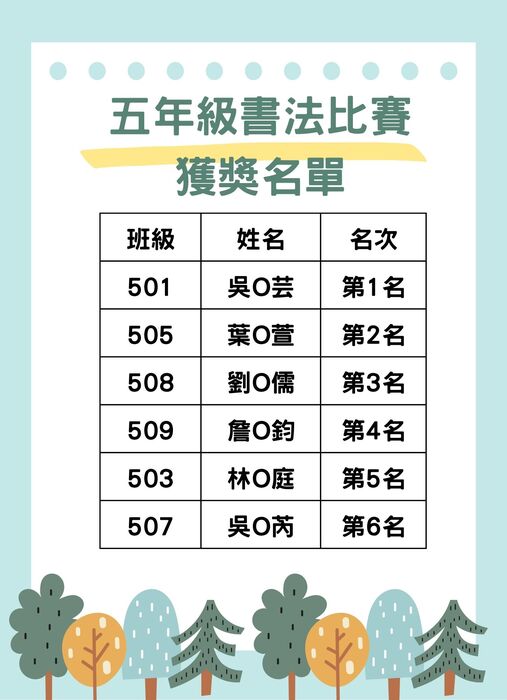 圖片說明