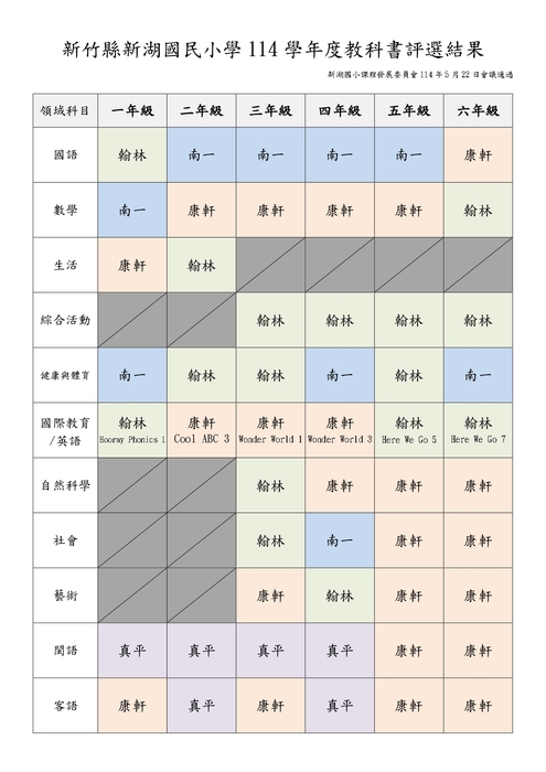 圖片說明