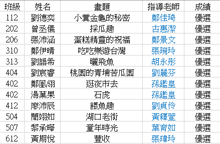 圖片說明