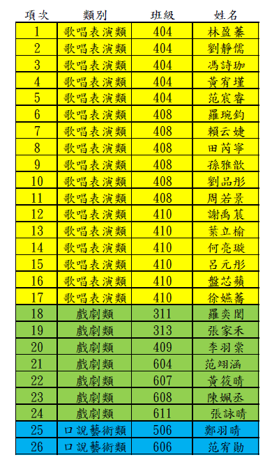 圖片說明