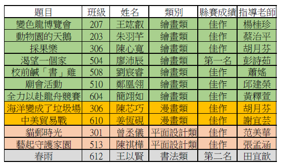 圖片說明